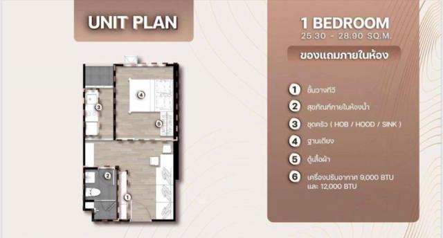 ขายดาวน์ Condo SO ORIGIN PHAHOL 69 (ขายเท่าราคาทุน) เขตบางเขน กรุงเทพมหานคร (เจ้าของขายเอง)