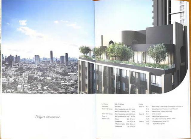 สาทร-วงเวียนใหญ่) ทำเลดี เขตคลองสาน กรุงเทพมหานคร (เจ้าของขายเอง)