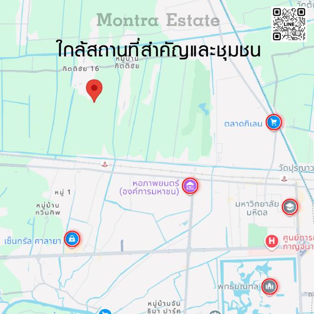 ขายที่ดินเพื่อการลงทุน นครปฐม